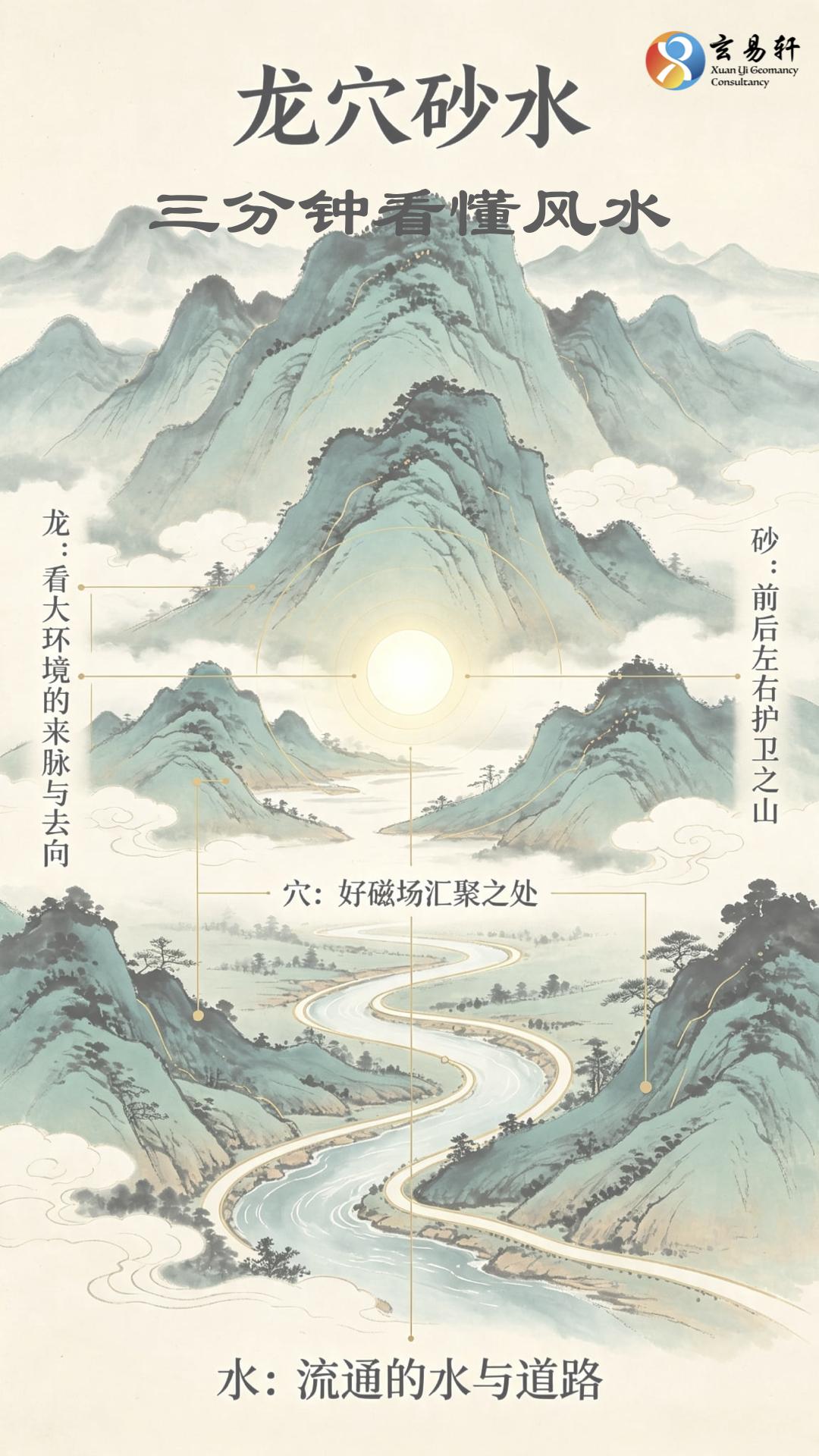 8月15日龙穴砂水-封面
